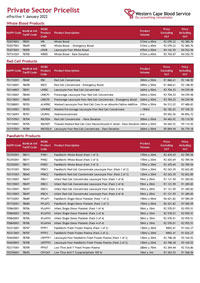WCBS-Private-Sector-Pricelist